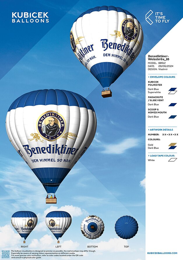 Heissluftballon in Ichenhausen