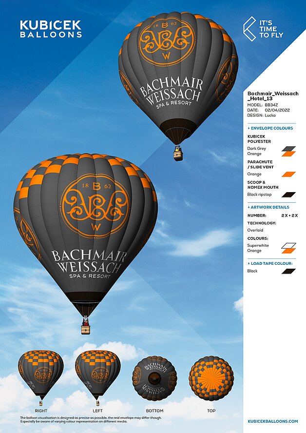 Heissluftballon Tegernsee