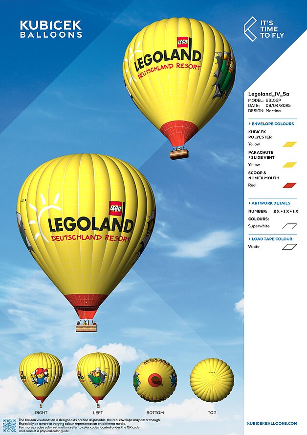 Heissluftballon in Seeg