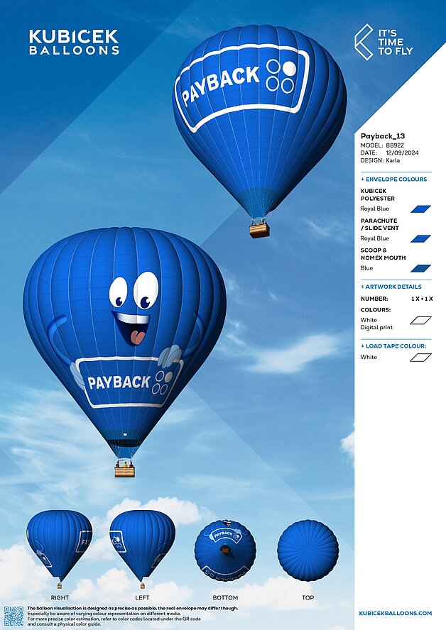 Heissluftballon in Lübeck