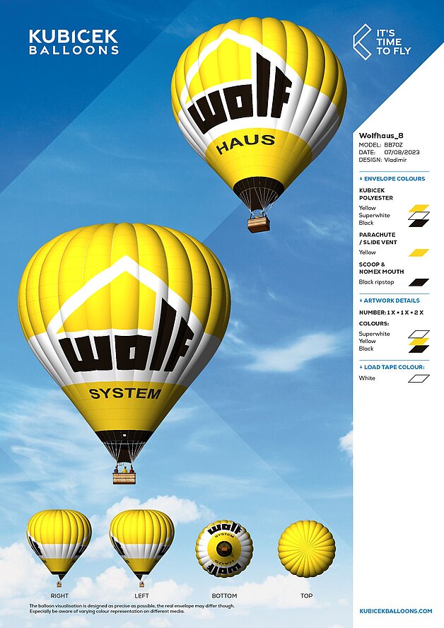 Heissluftballon in Johanniskirchen