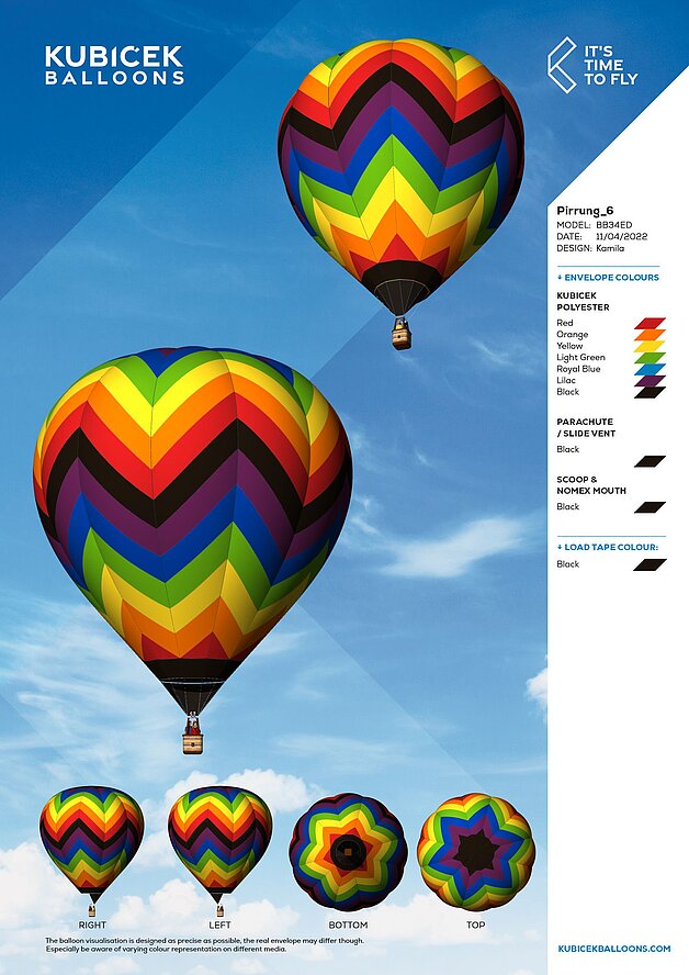 Heissluftballon in Aschaffenburg