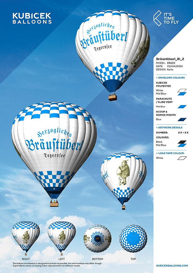 Heissluftballon in Tegernsee