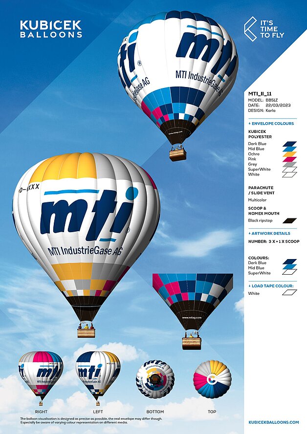 Heissluftballon in Ichenhausen