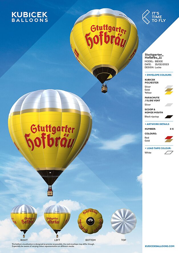 Heissluftballon in Stuttgart