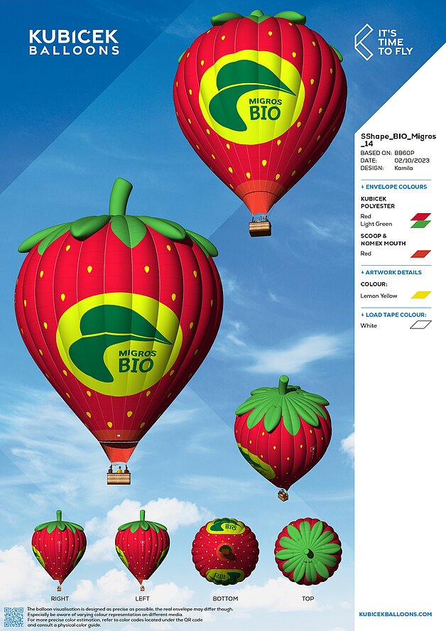 Heissluftballon in der Schweiz