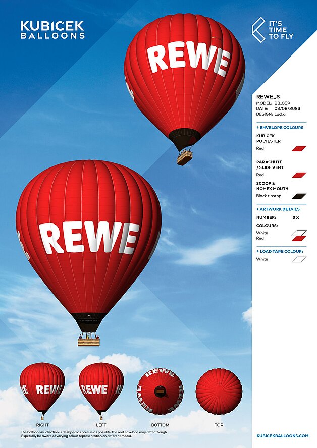 Heissluftballon in Ulm